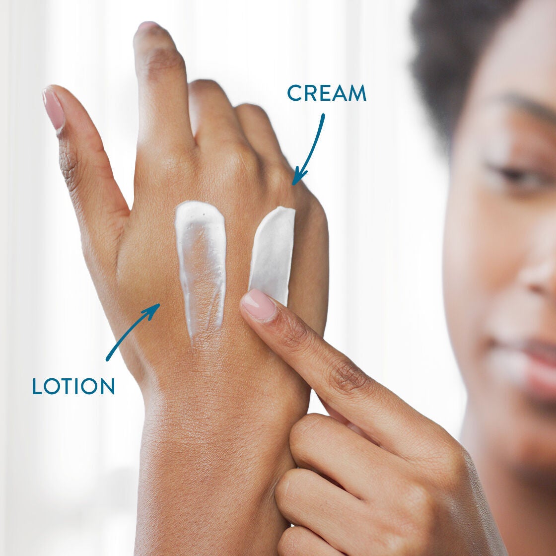 What's the Difference Creams & Lotions? |