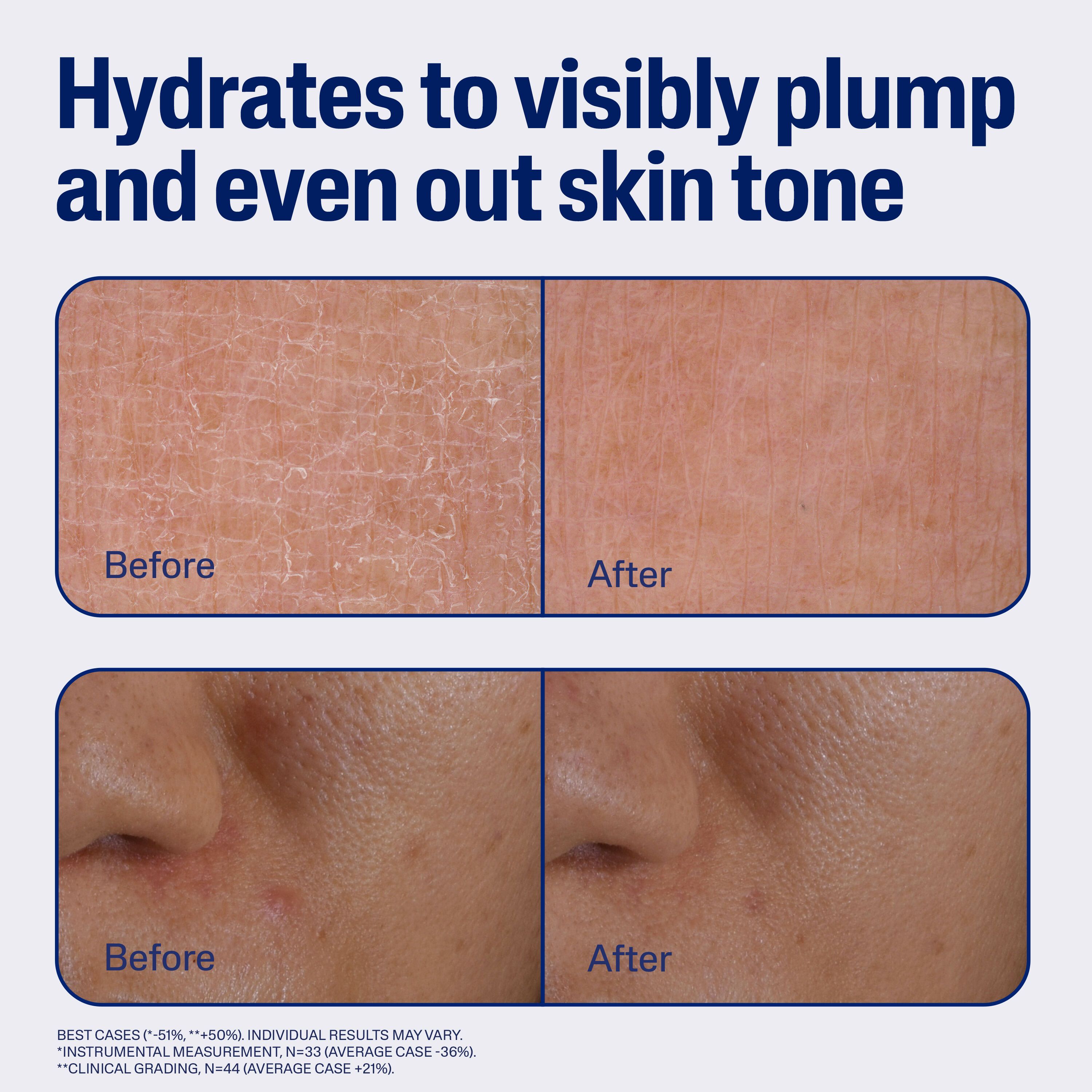 Repair & Renew Serum