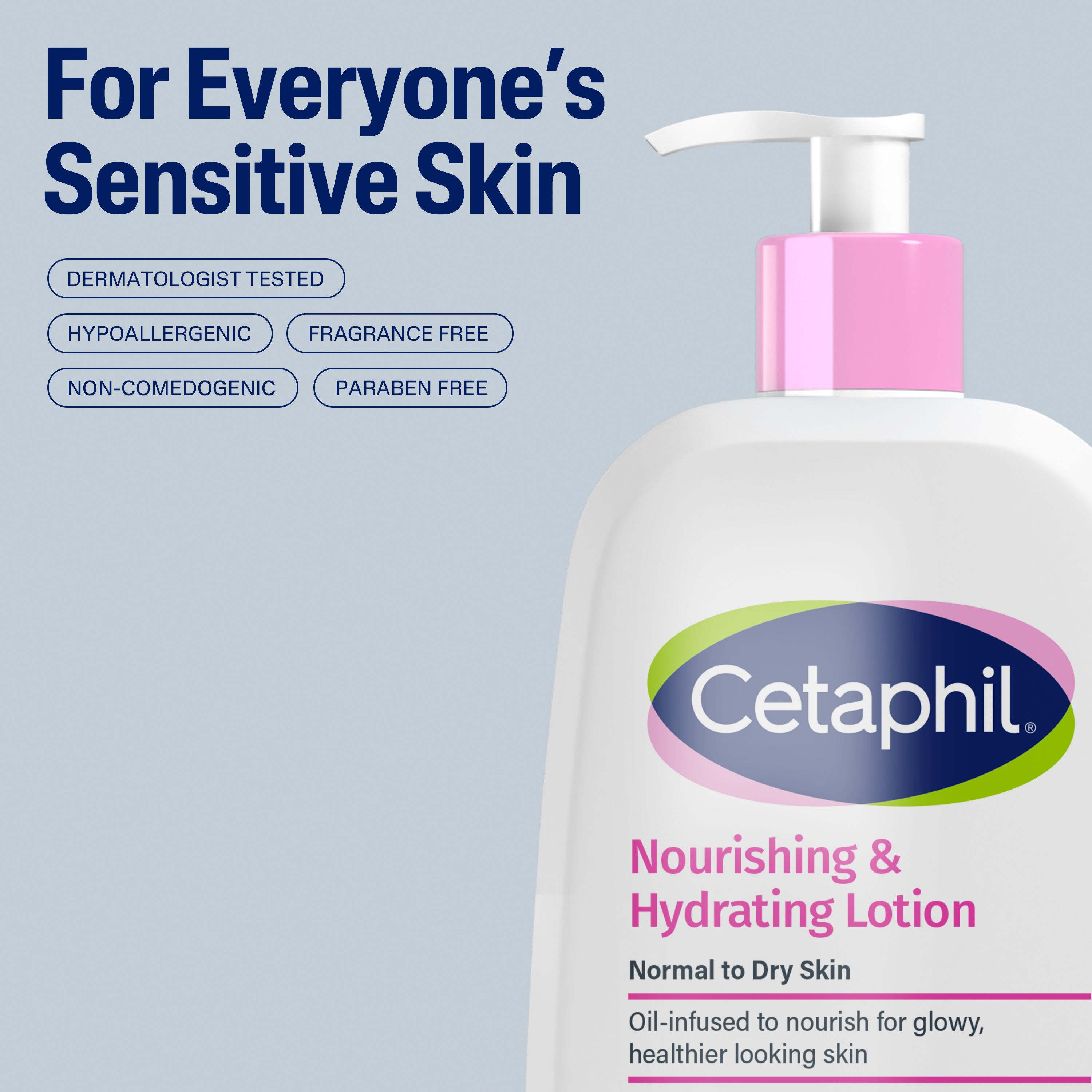 Nourishing & Hydrating Lotion