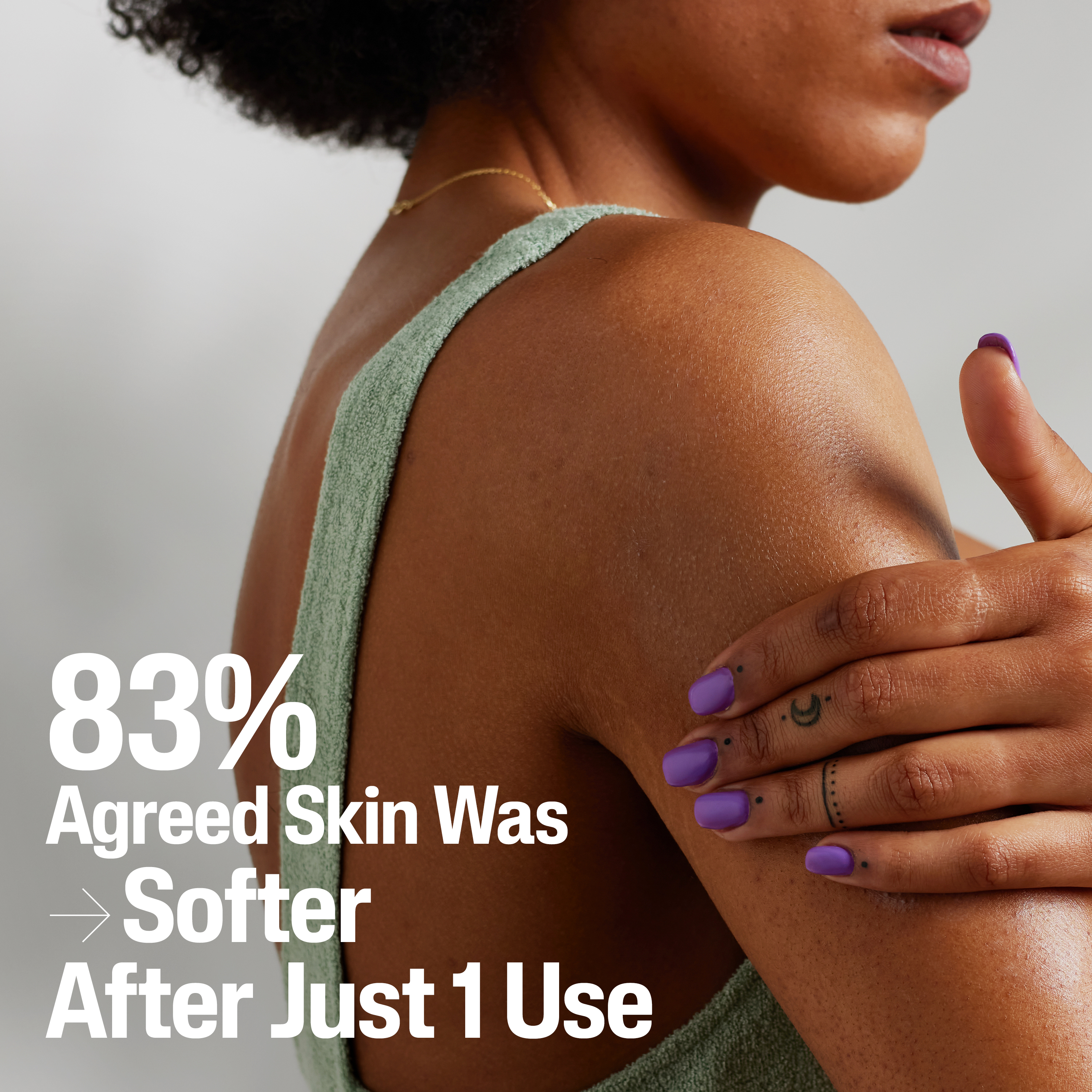 Exfoliating Rough & Bumpy Cream