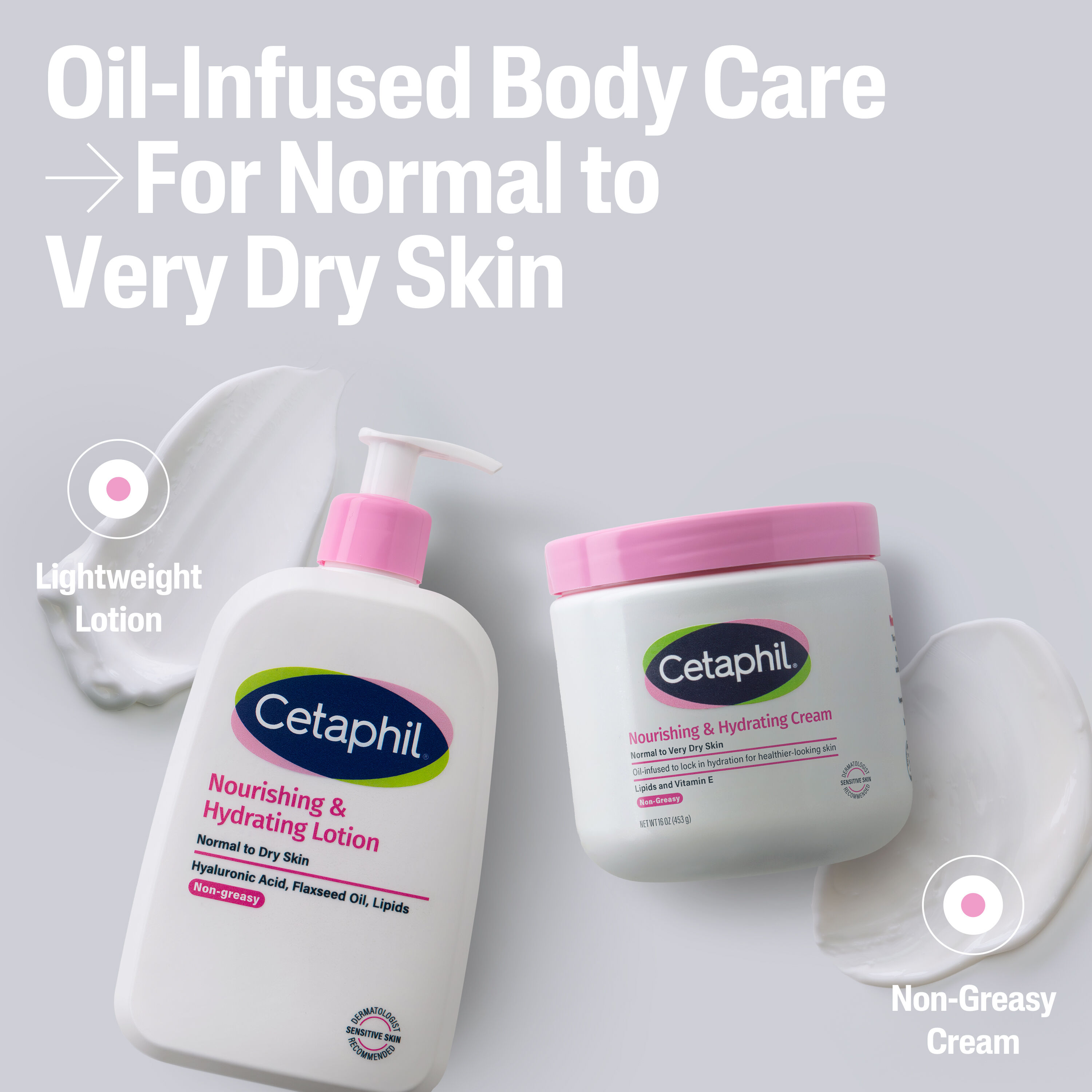 Nourishing & Hydrating Lotion