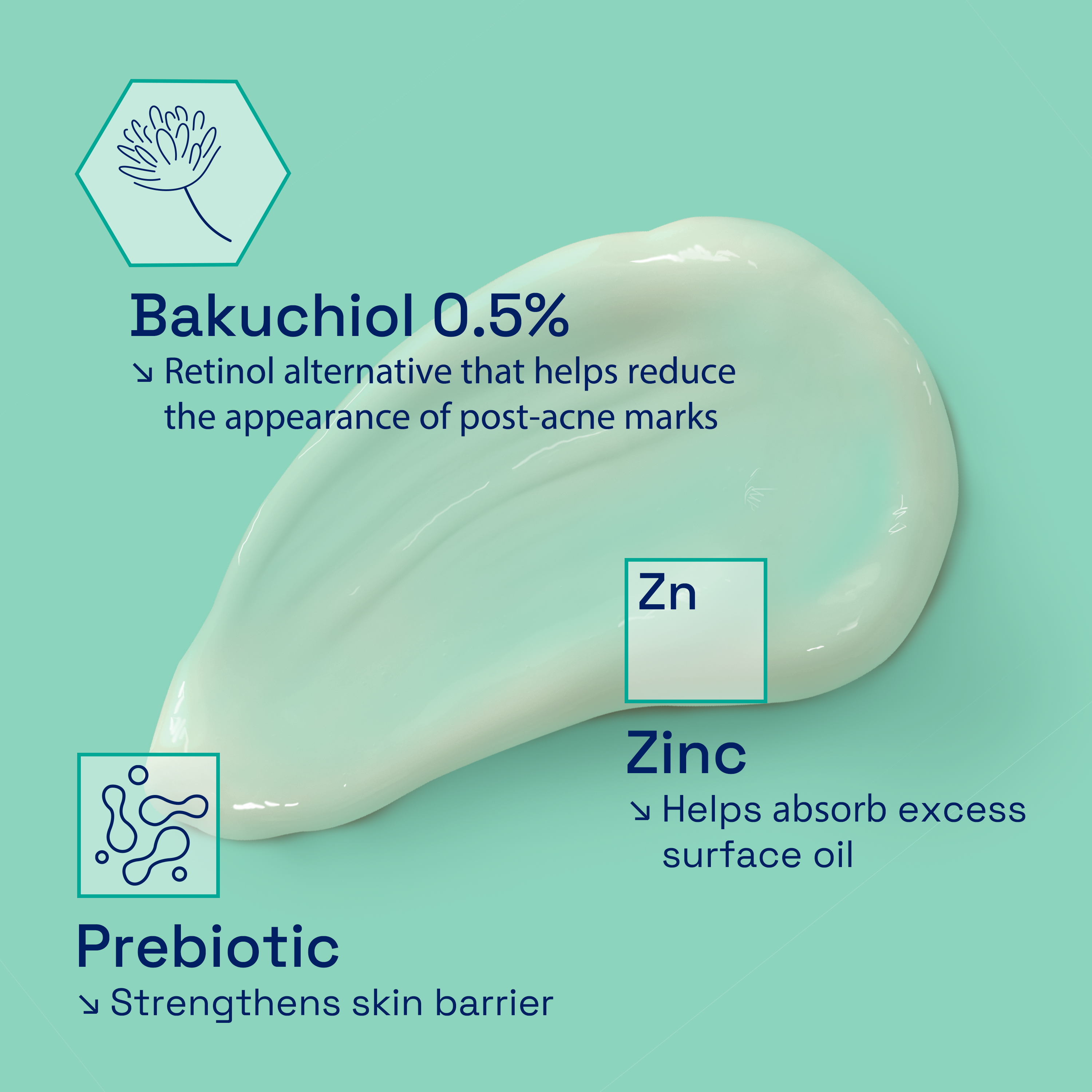 Gentle Clear Repairing Post-Acne Serum