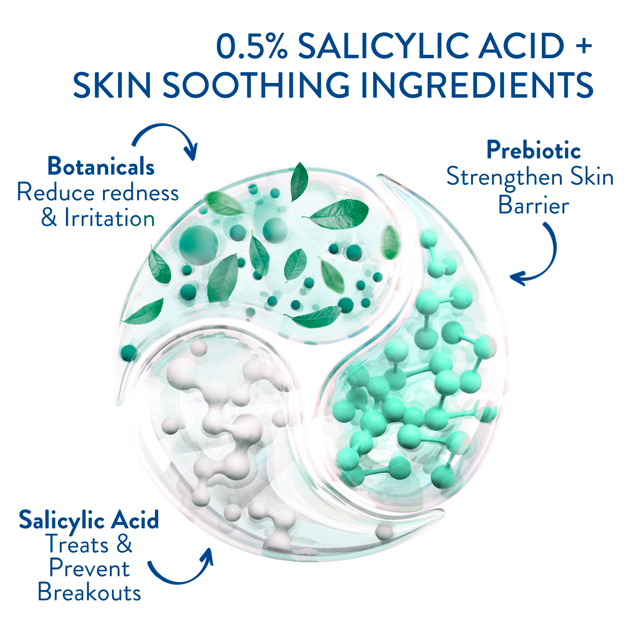 Best Moisturizer for Acne Scars and Redness Cetaphil US