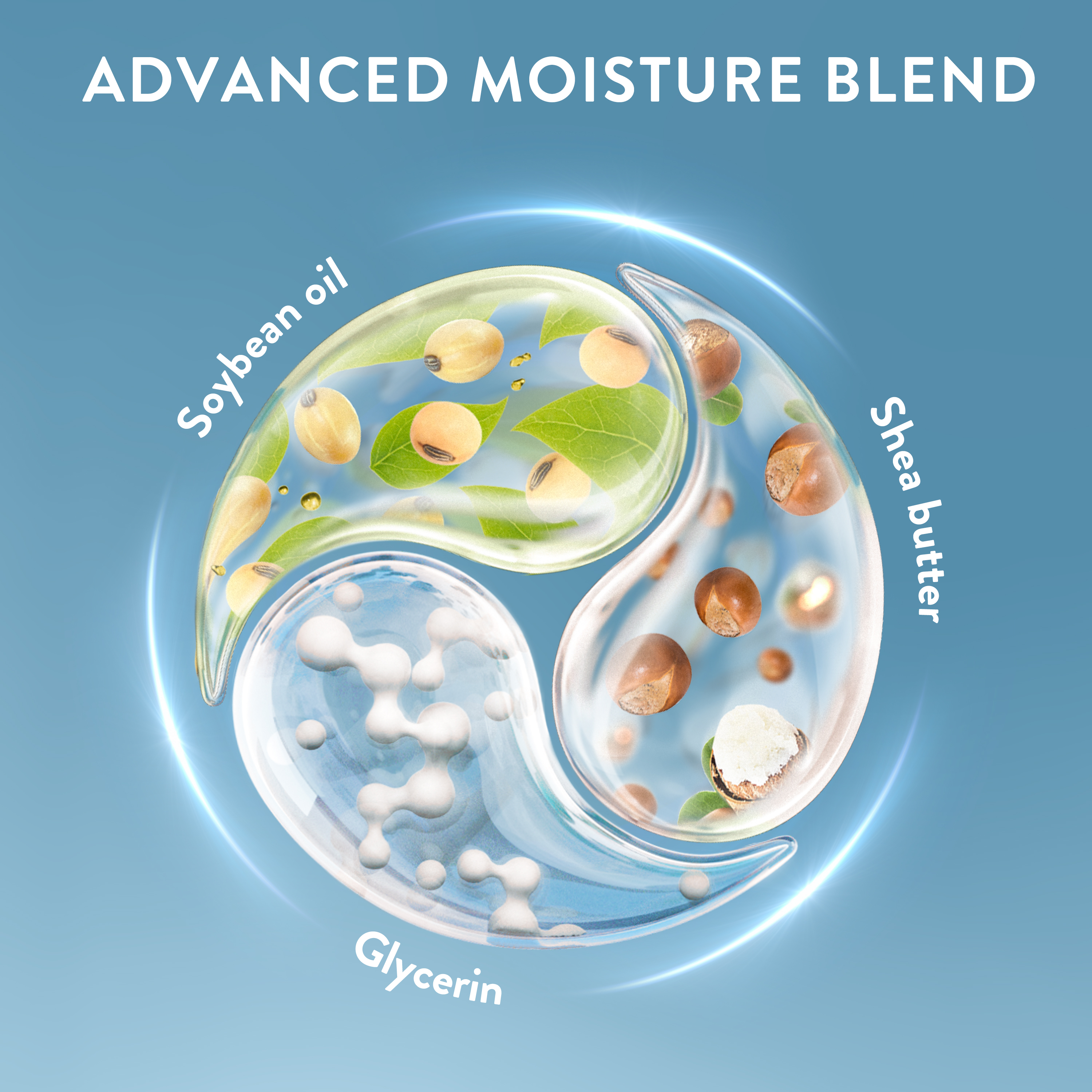 Flare-up Relief Body Wash Ingredients