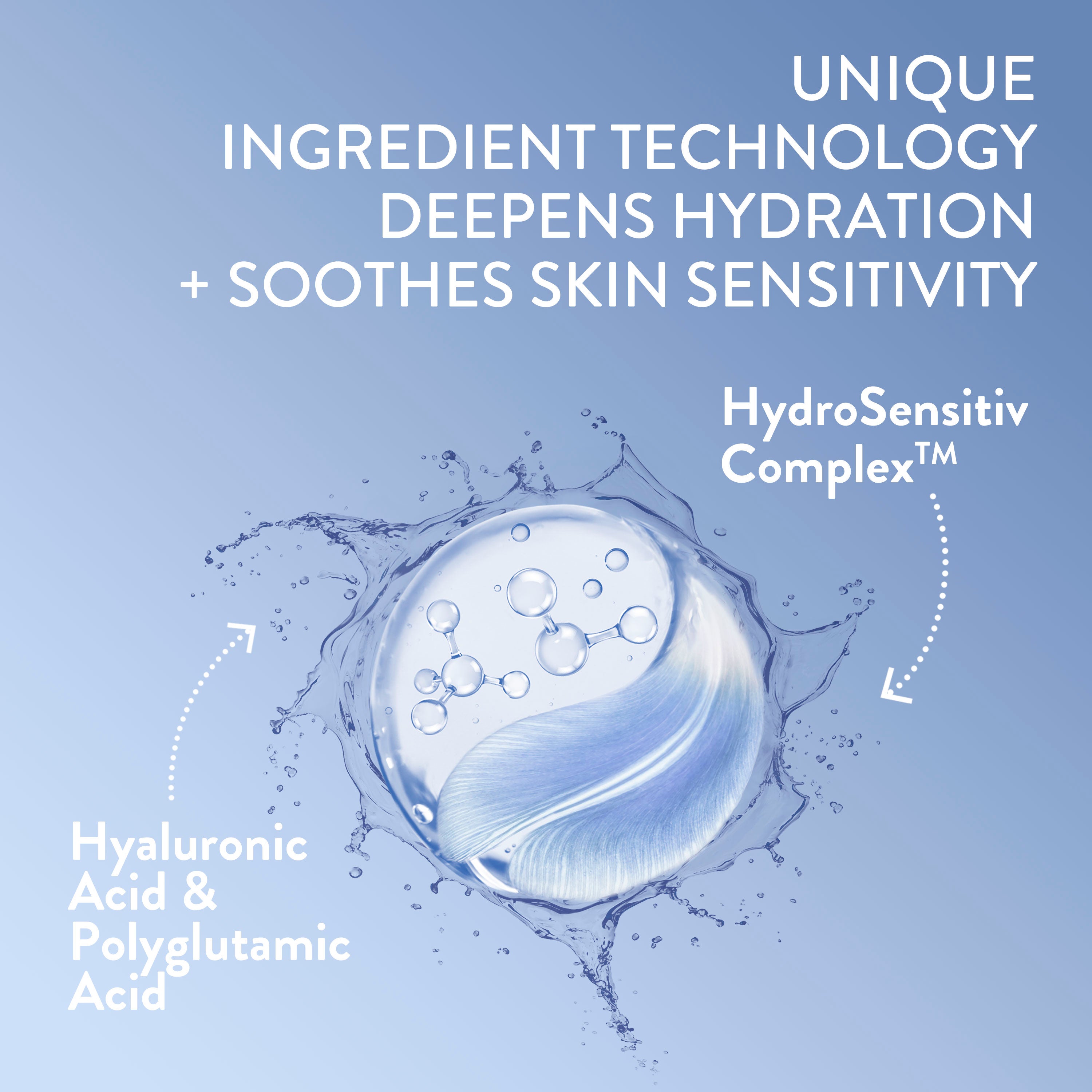 Deep Hydration Skin Restoring Water Gel Ingredients