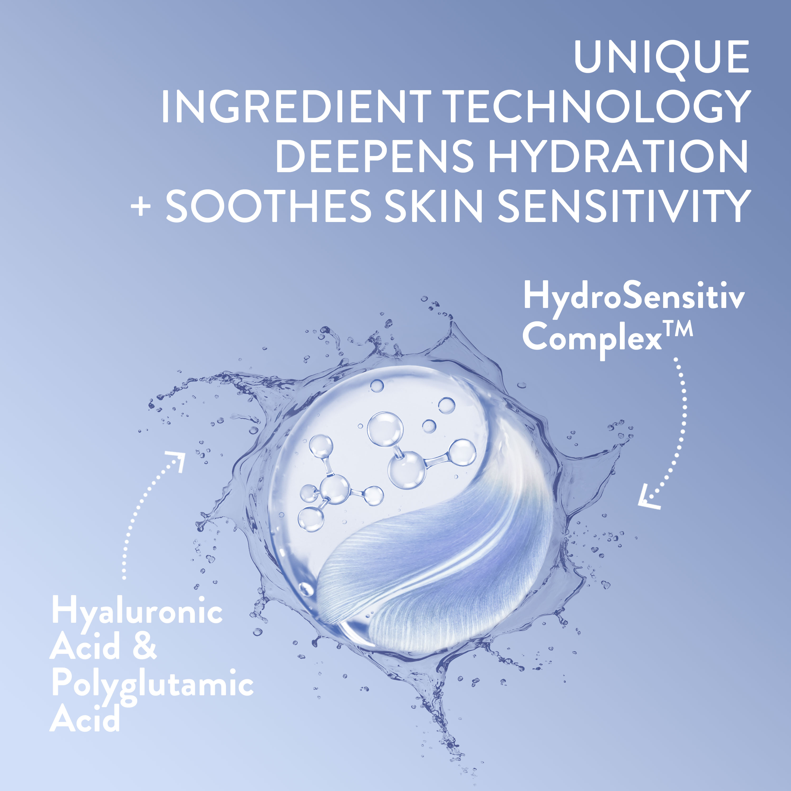 Deep Hydration Skin Restoring Water Gel Ingredients