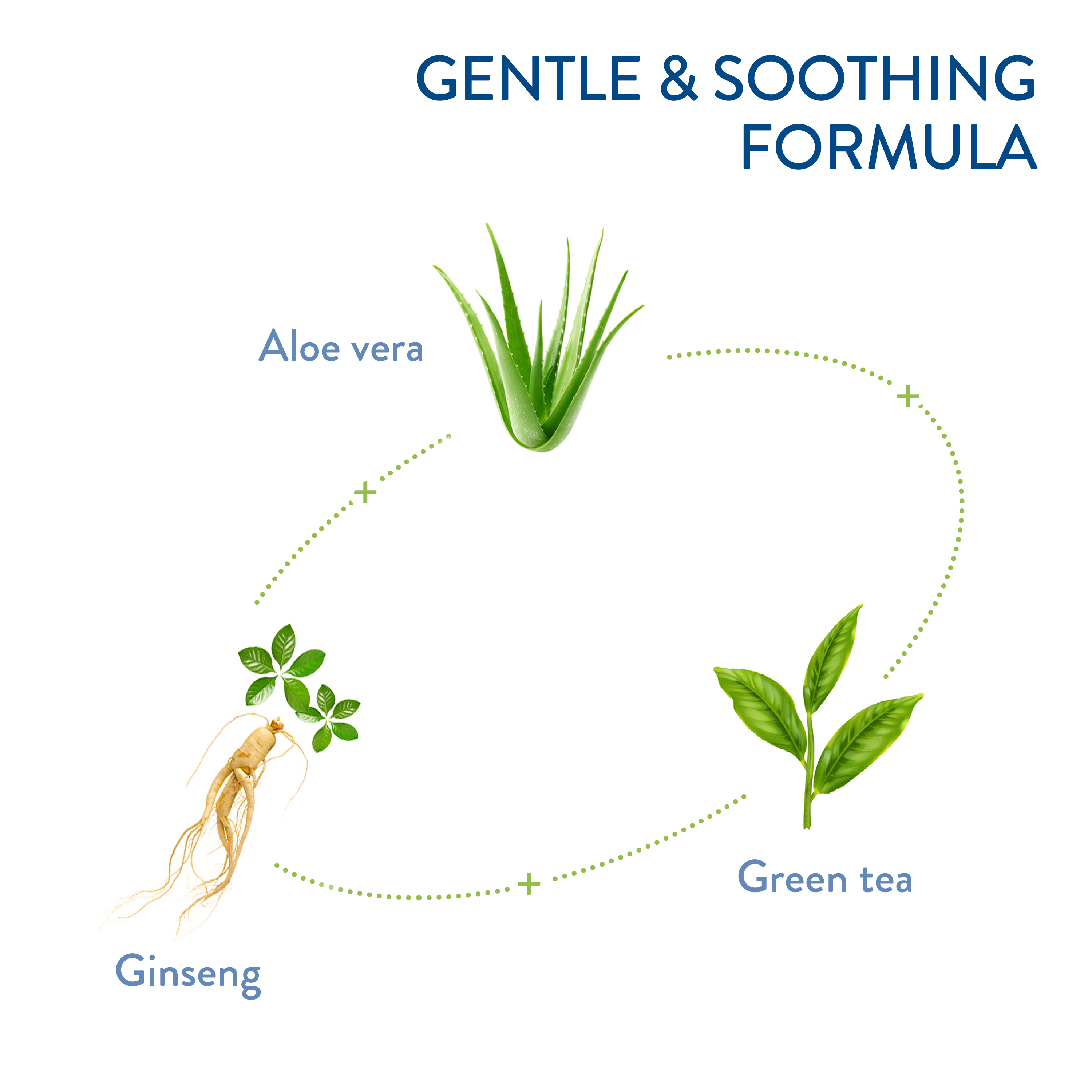 Gentle Oil-Free Makeup Remover Ingredients