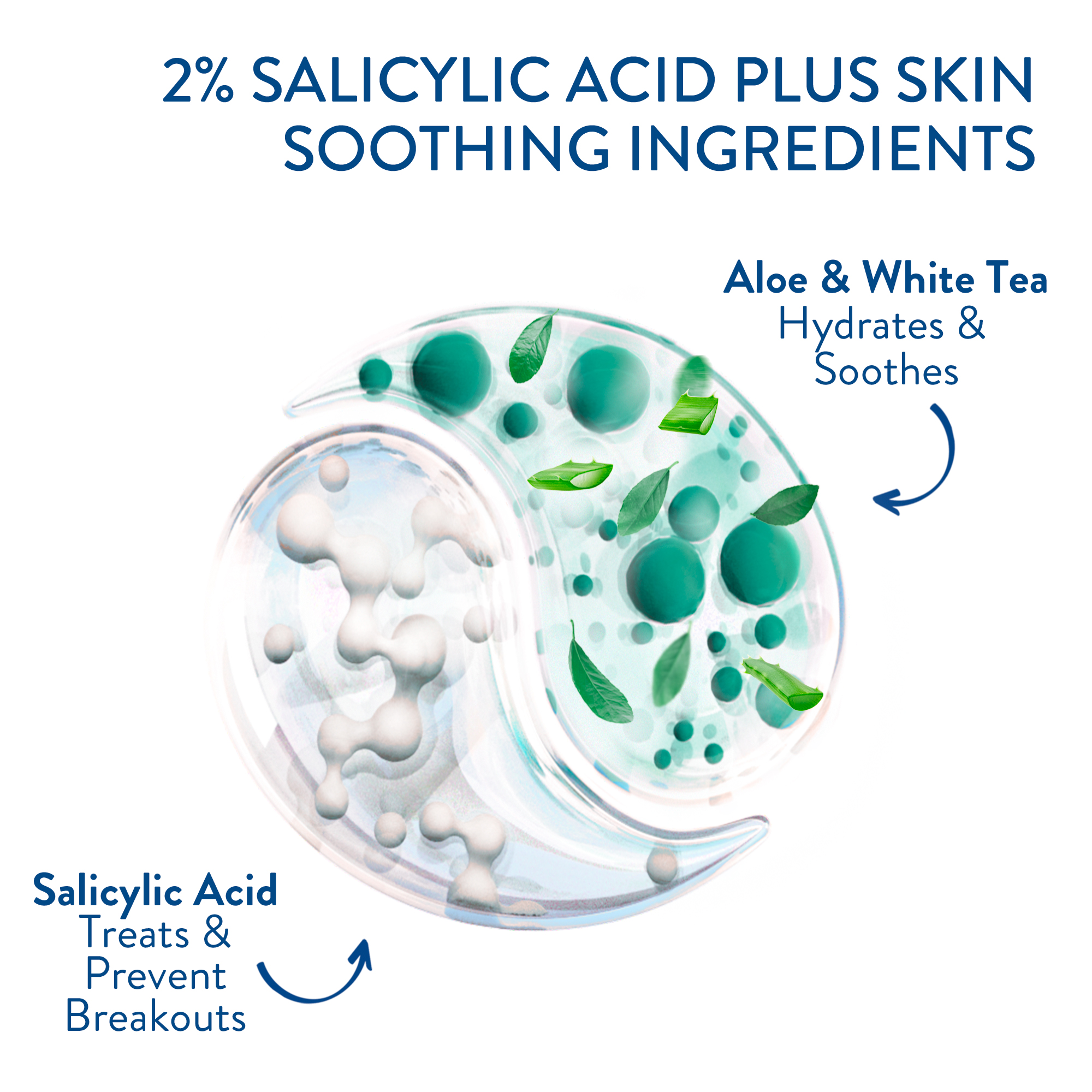 Ingredientes de limpeza suave e claro para creme de acne