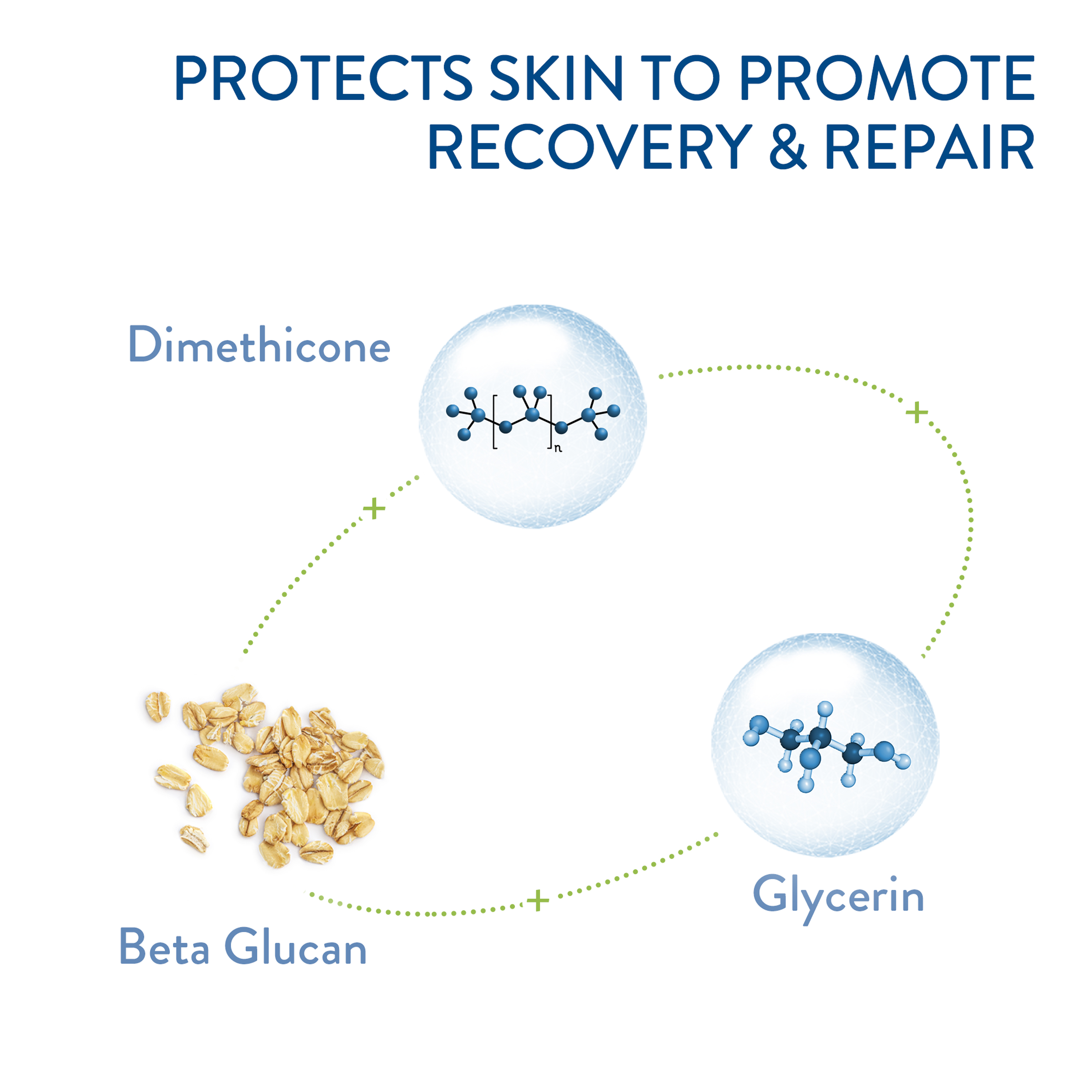 Cracked Skin Repair Balm Ingredients