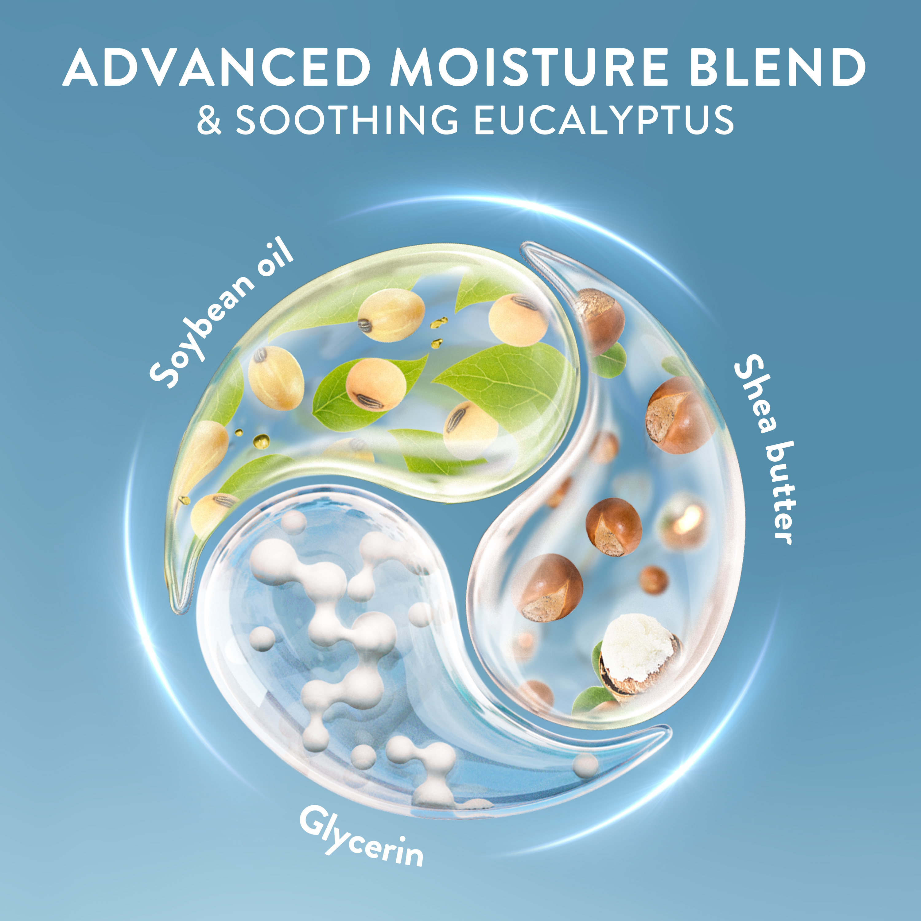 Cooling Relief Body Wash Cetaphil US