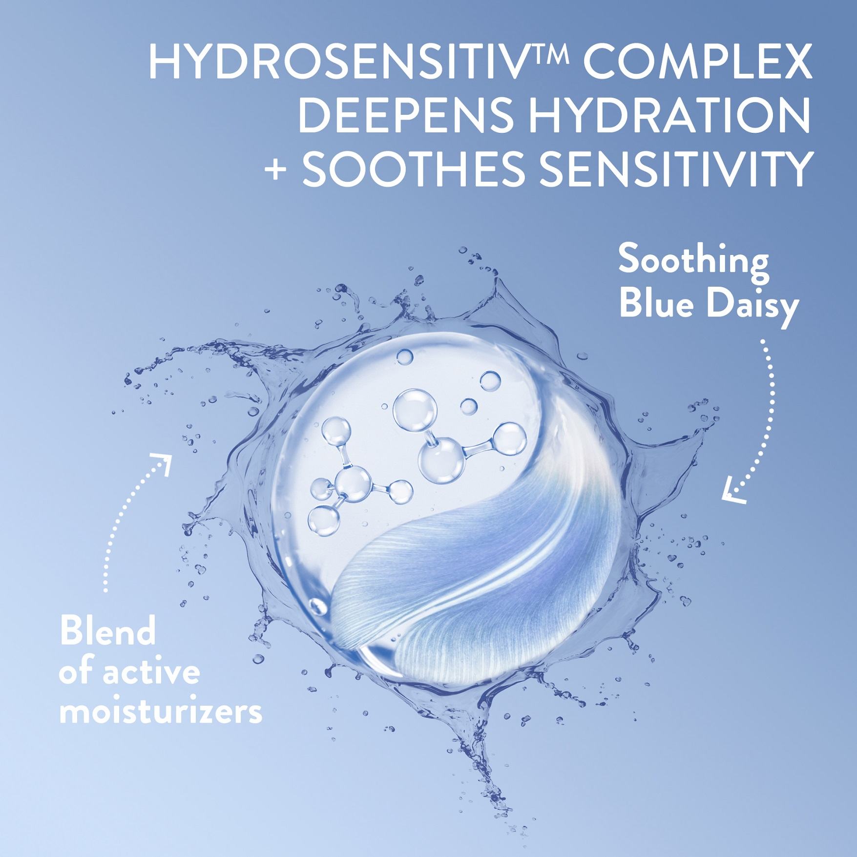 Deep Hydration 48 Hour Activation Serum Ingredients