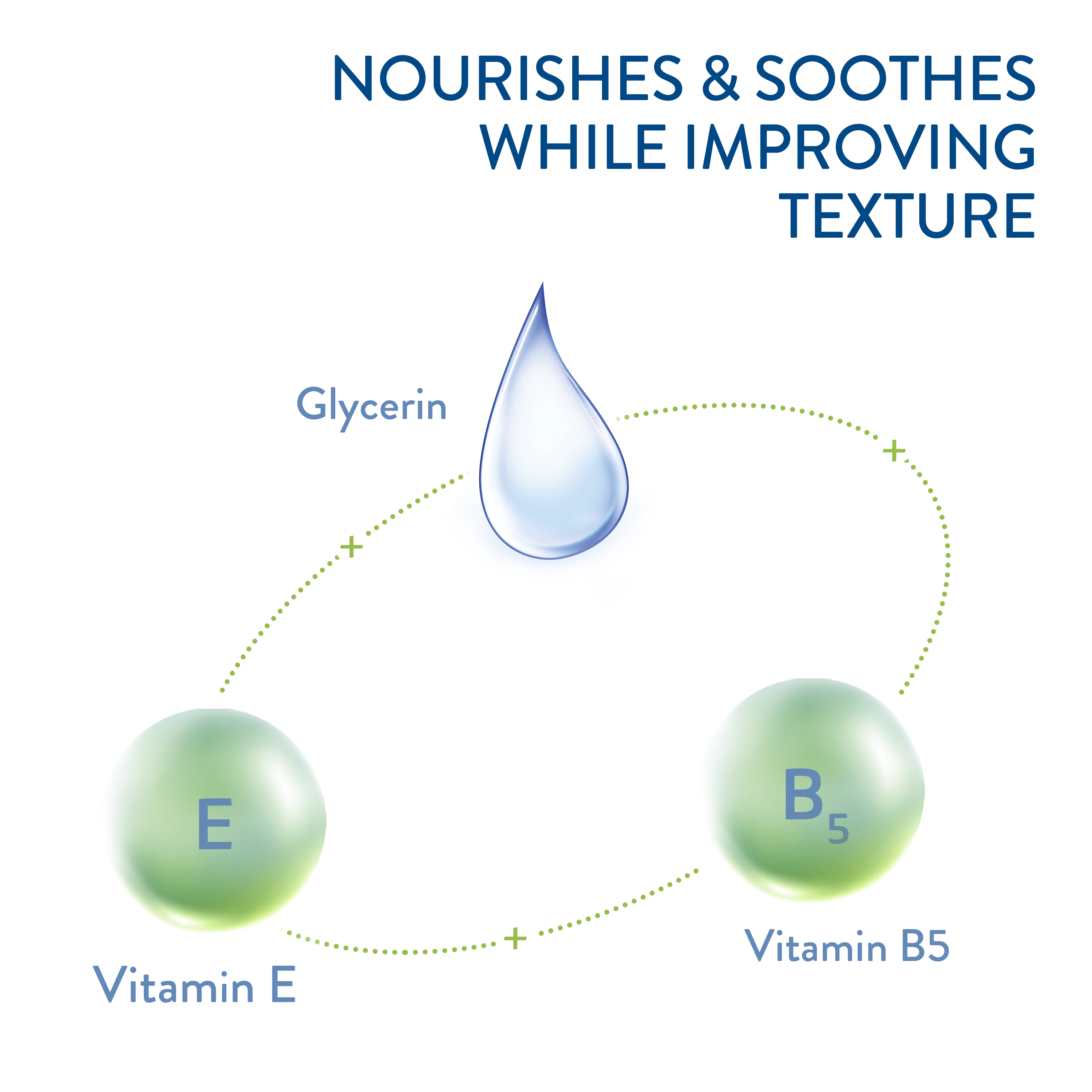 Extra Gentle Daily Scrub Ingredients