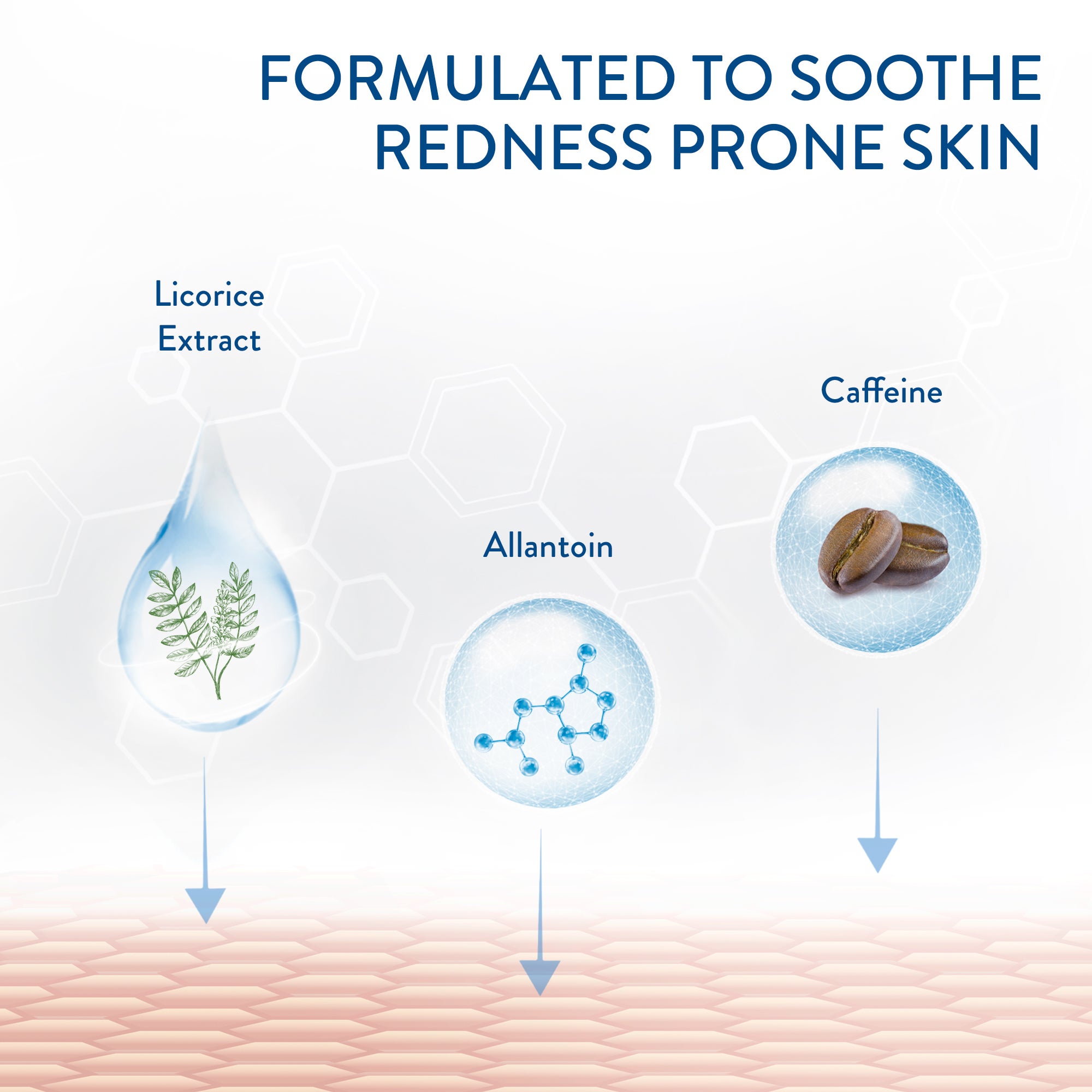 Foaming Face Wash for Redness Prone Skin Ingredients